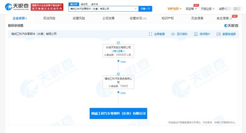 长城汽车投资成立汽车零部件新公司 深化供应链布局与市场拓展
